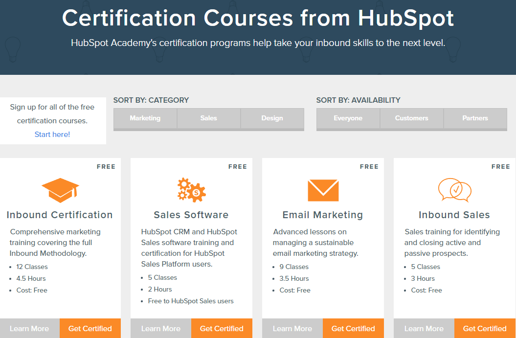 Sam Hirbod HubSpot new hire training certification recommendation